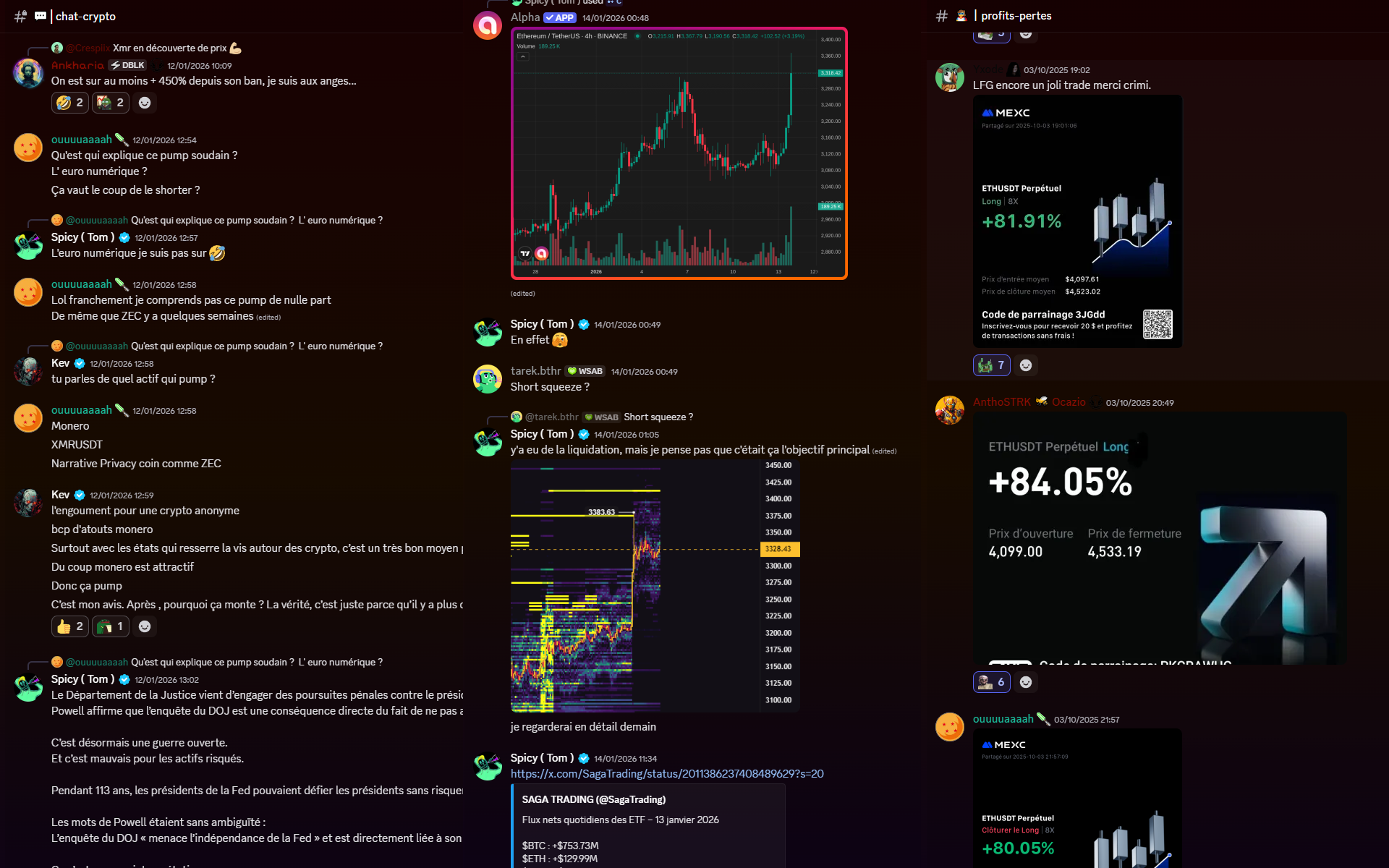Communauté Discord